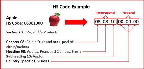 metal key box hs code|china key box hs code.